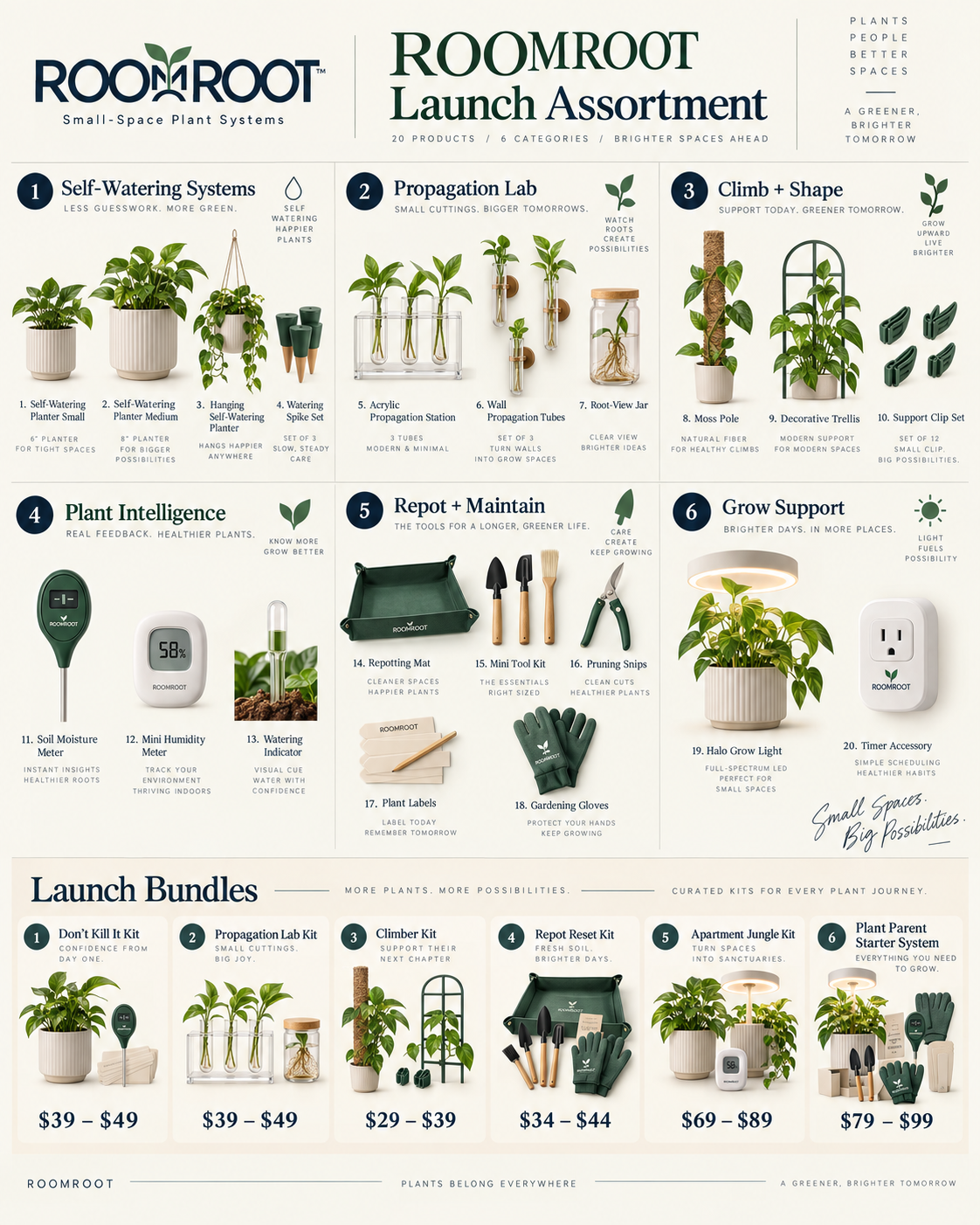 ROOMROOT launch assortment